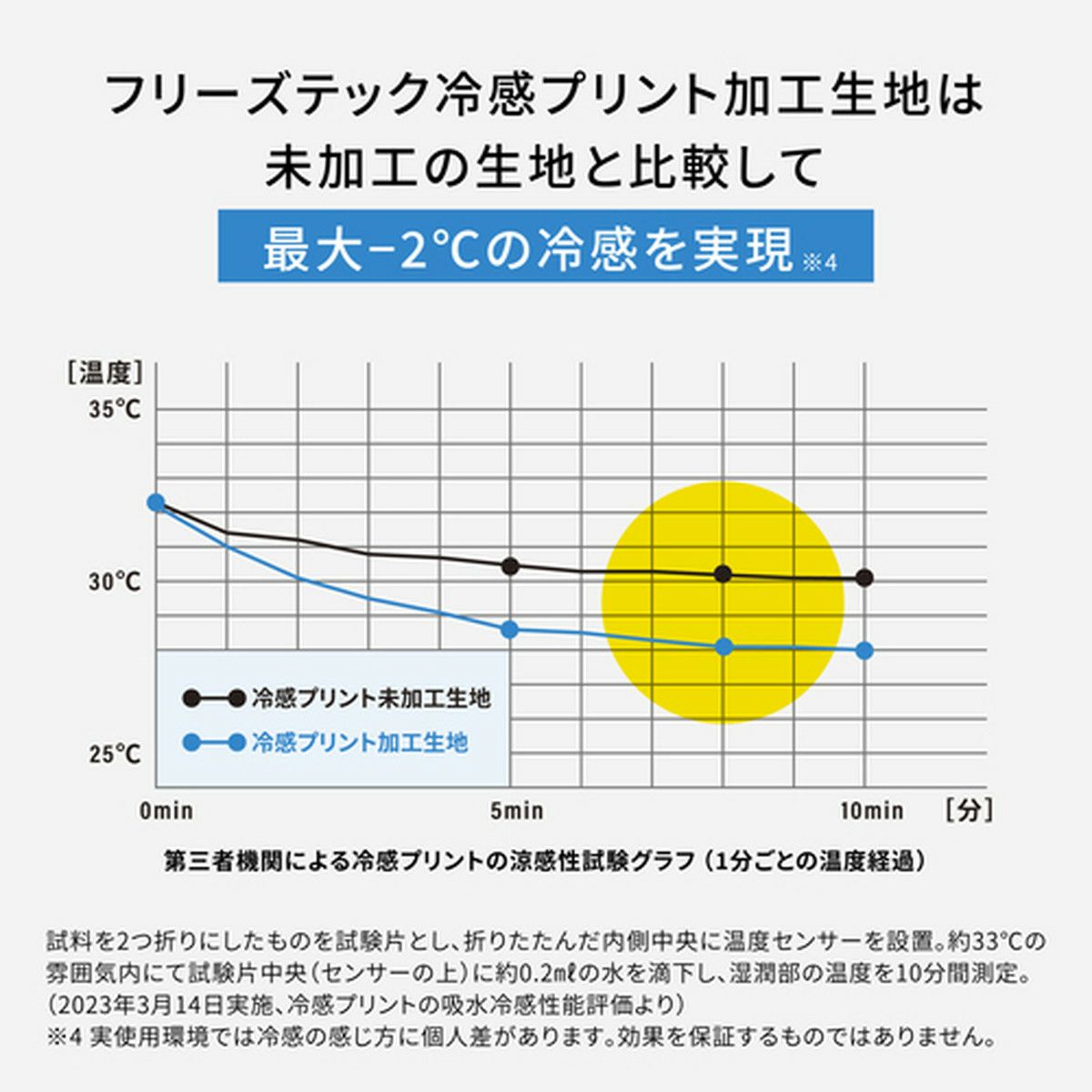 フリーズテック氷撃のハイネックシャツ