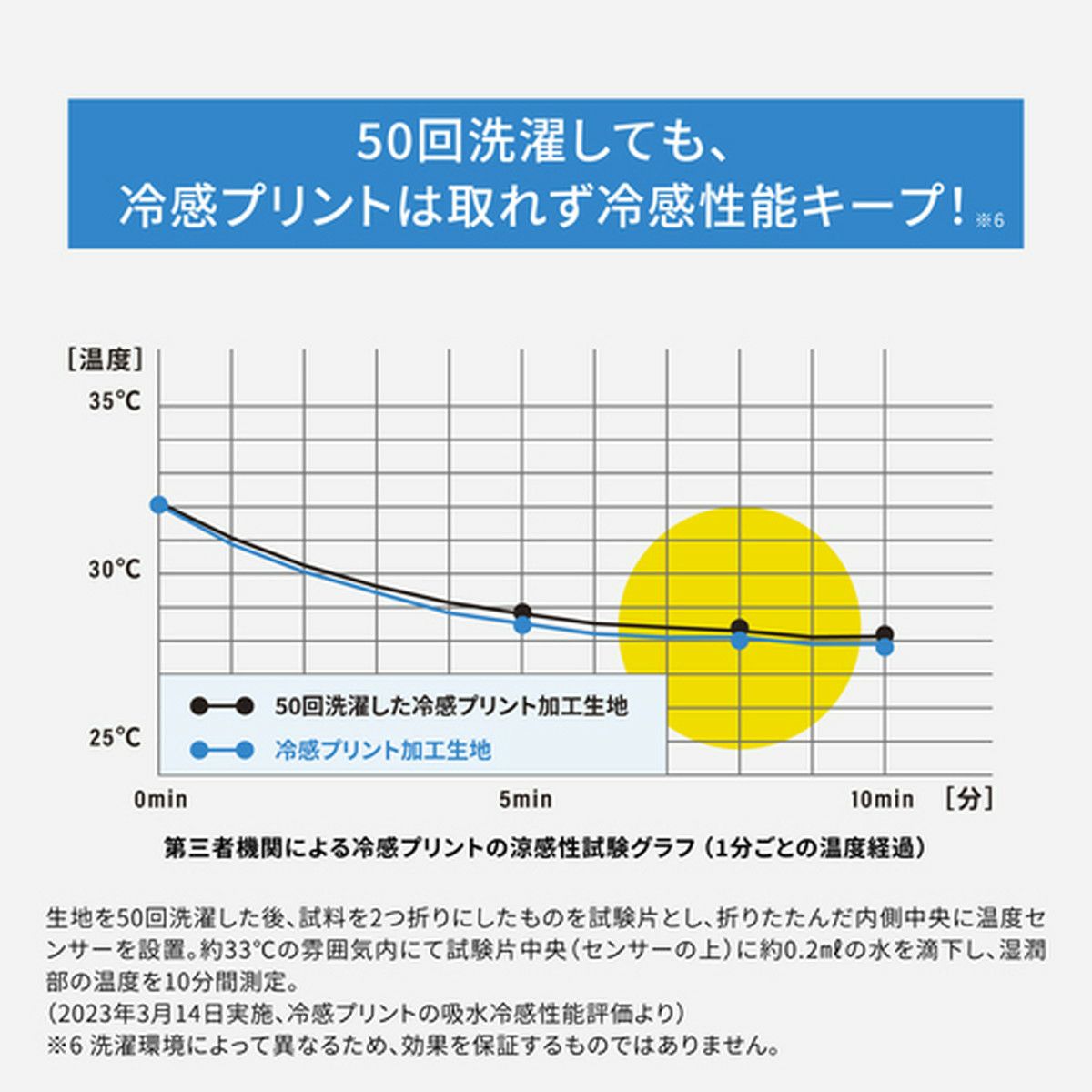 フリーズテック氷撃のハイネックシャツ