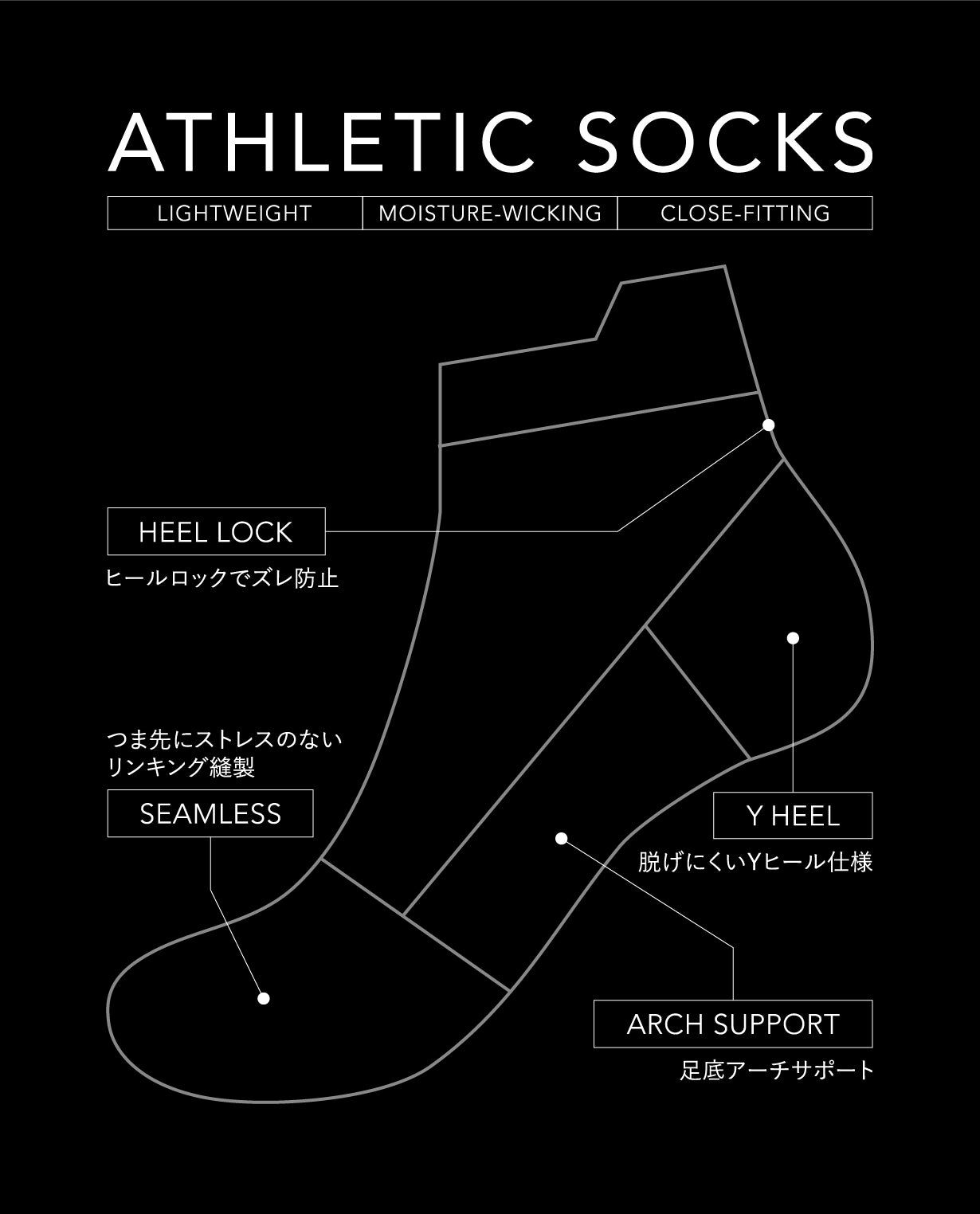 ケースリービーゼロのソックス