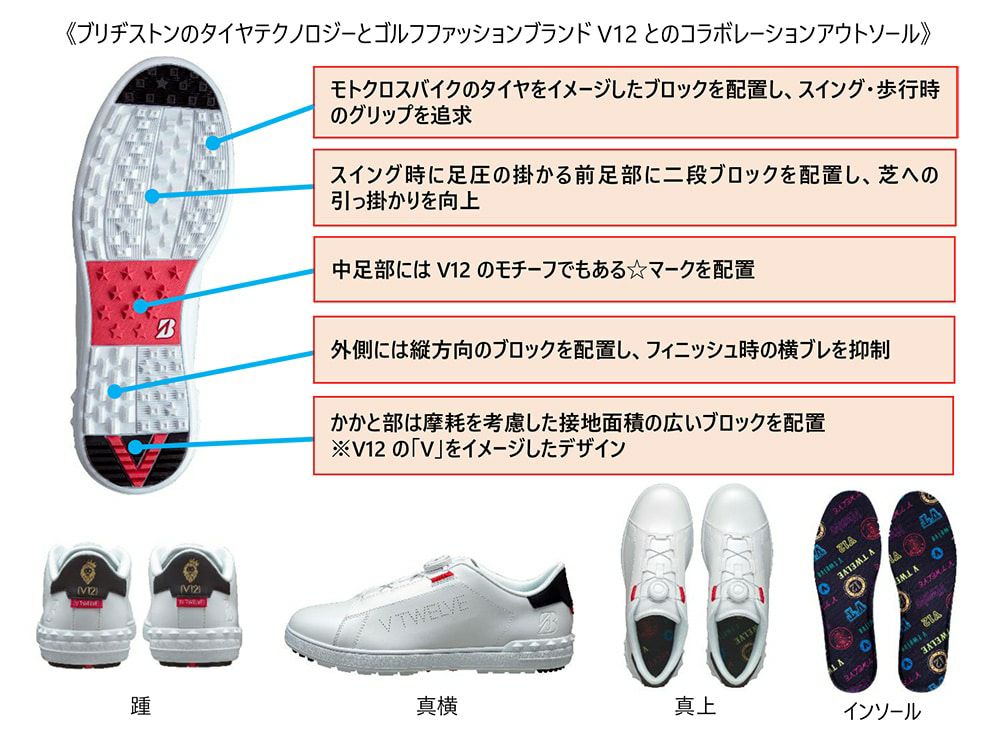 ヴィトゥエルブのシューズ