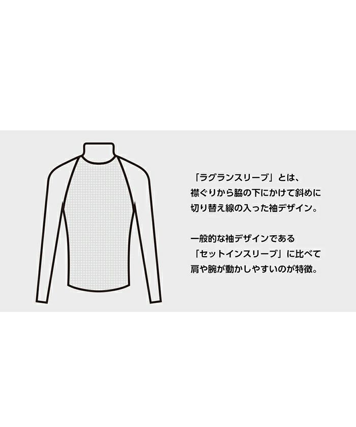 ゼロフィットのアンダーウェア