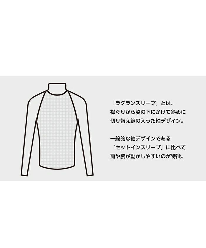 ゼロフィットのアンダーウェア