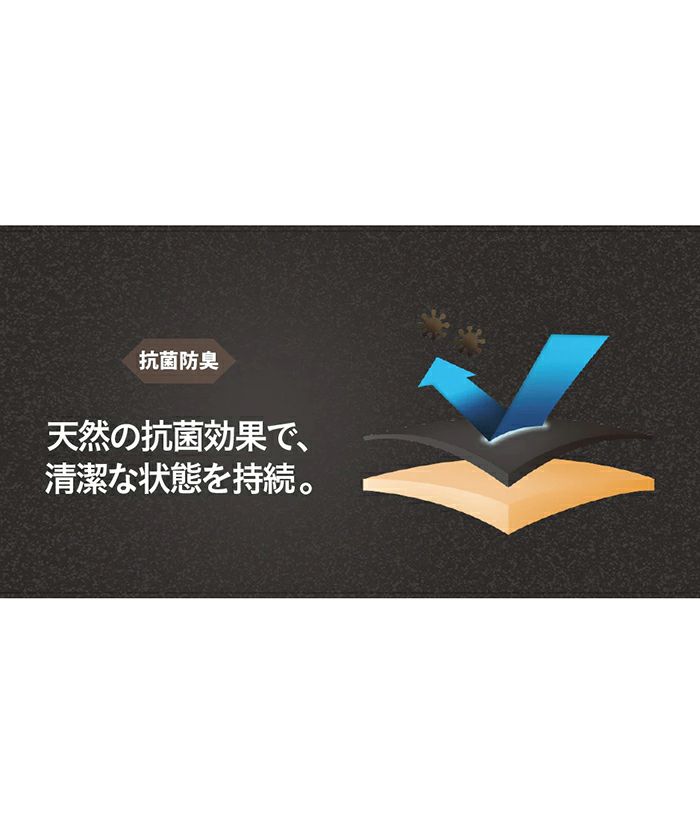 ゼロフィットのアンダーウェア