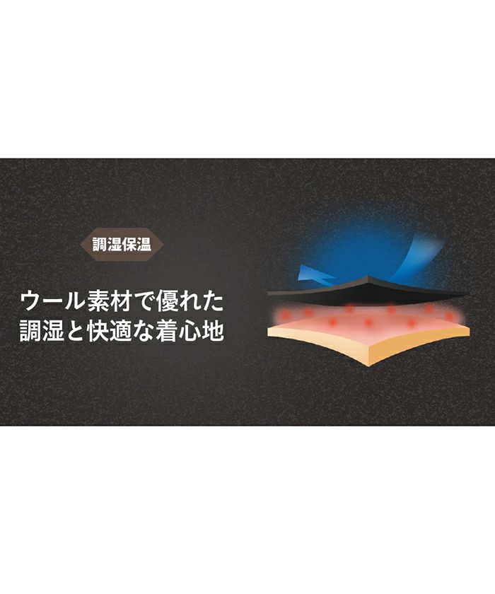 ゼロフィットのアンダーウェア