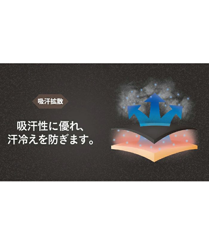 ゼロフィットのアンダーウェア