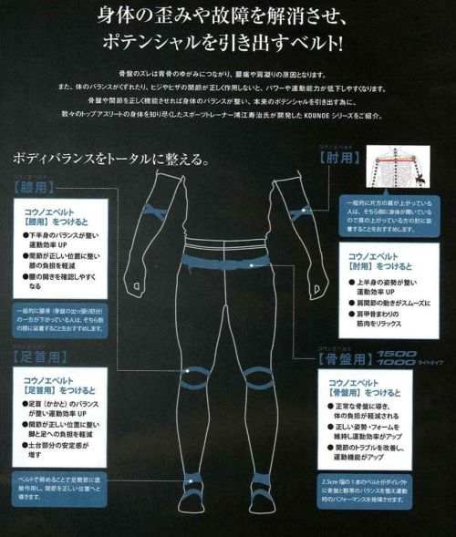 デサント 鴻江ベルト 骨盤ベルト メンズ レディース